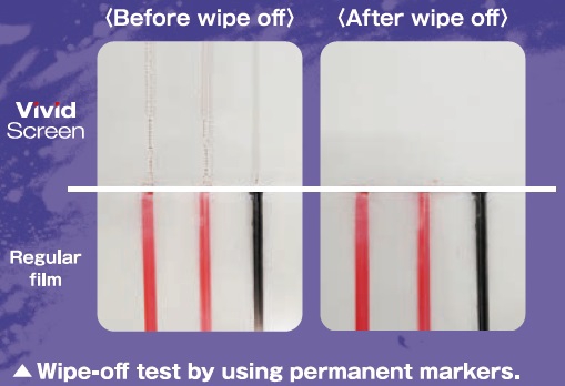 Vivid screeen, fluorine-based water repellent hard-coating film